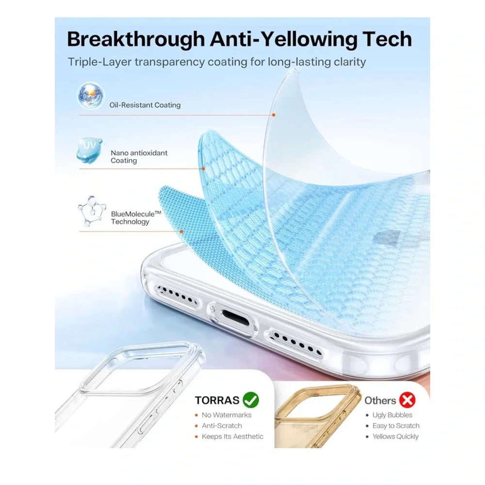 iPhone 17 Pro Max Transparent Case